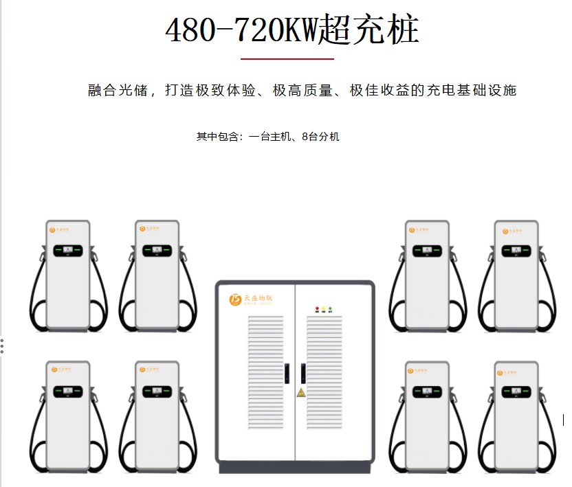 天盛物联480-720KW超充桩